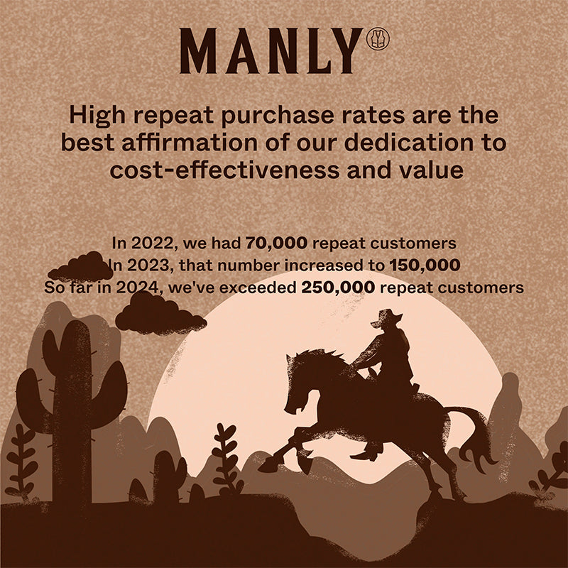 【24-hour shipping out】Men's Solid Color Single Breasted Long Sleeve Hoodie 00951247X